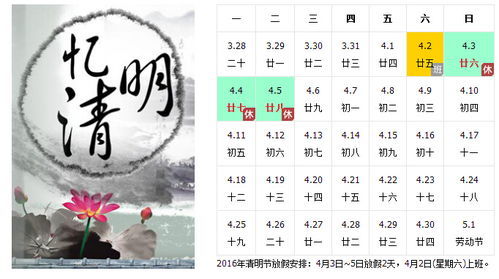 每年4月2日是什么节日 2