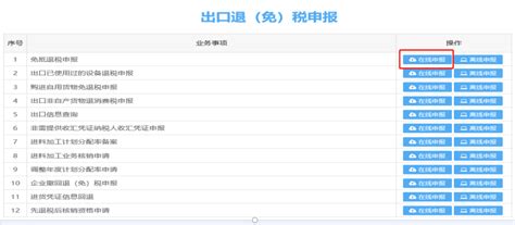 轻松掌握申报退税的高效操作步骤 2