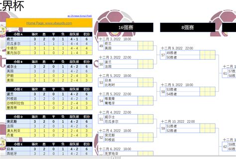 如何在Excel中轻松输入1:1等比分数格式 2