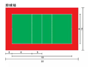 羽毛球场：揭秘标准尺寸与惊人占地面积！ 2