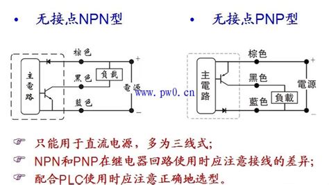 磁性开关是如何工作的？ 3