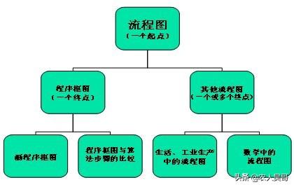 翱翔蓝天：全面掌握坐飞机必备注意事项与流畅流程 2