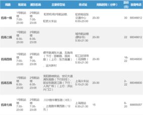 从上海到哈尔滨车票预订攻略：提前多久订最合适？浦东站购票指南来了！ 2