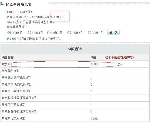 动感地带M值兑换秘籍：轻松解锁超值好礼 3