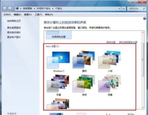 揭秘！轻松开启Windows7的炫酷Aero特效 4