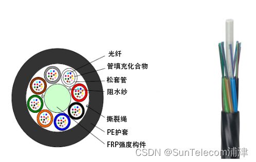 揭秘：气吹究竟是什么？ 4