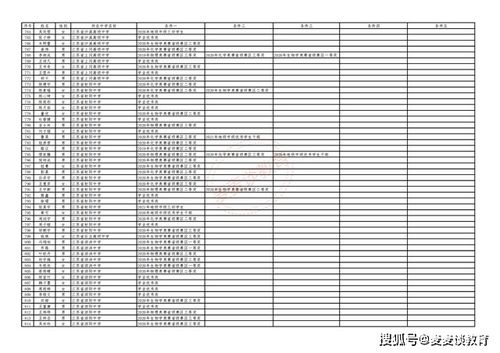 探寻舍生取义之典范：现代与古代事例各两则精选 2