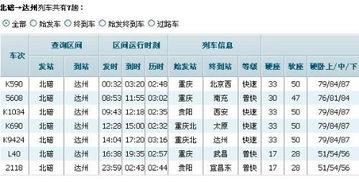 揭秘！四川达州区的神秘电话号码前缀是多少？ 2