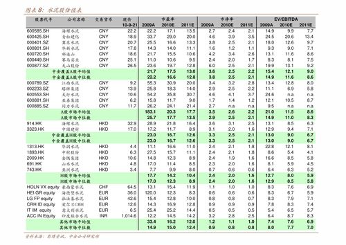 揭秘！3亿韩元能兑换多少人民币？ 3