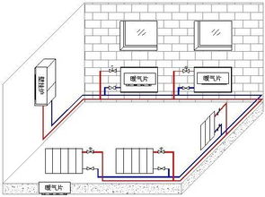 家用土暖气安装指南：详解图解教程 4