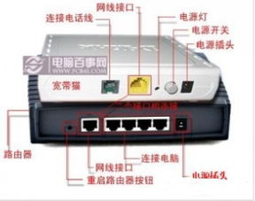 D-Link路由器设置步骤图解 3