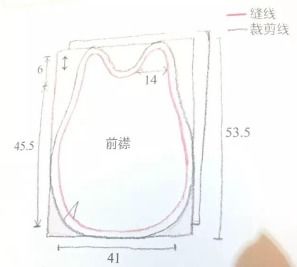 宝宝睡袋最简单的裁剪方法是什么？ 3