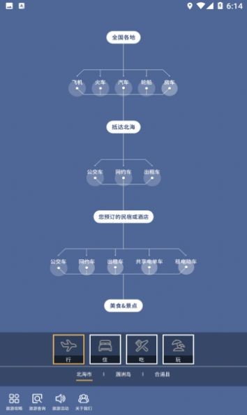 玩转北海 1