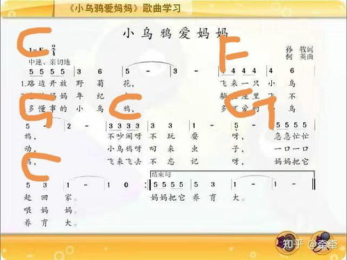 《小乌鸦爱妈妈》歌曲简谱 2