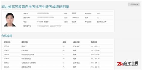 自考考试成绩查询 3