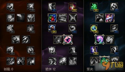 LOL S7：好运姐天赋符文全攻略及实战技巧揭秘 2