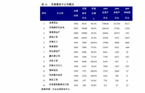 交通银行信用卡积分乐园盛惠活动 1