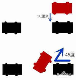 倒车入库必备技巧：生活实用图解指南 3