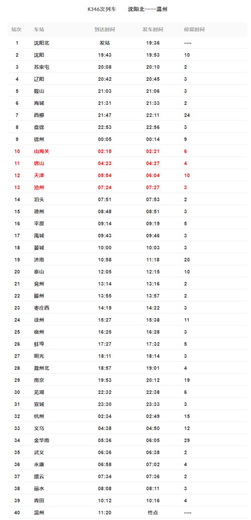 揭秘：历史上频繁出现“海市蜃楼”奇观的城市是哪一个？ 2