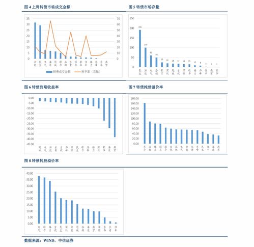 一亿日元兑换人民币金额是多少 4