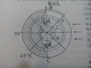 揭秘：如何计算国际标准时间的奥秘 2