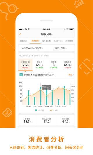 悠络客app