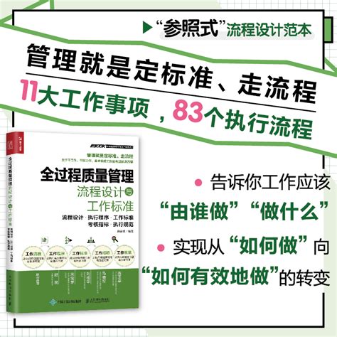 掌握秘诀：如何高效提升质量管理水平 3