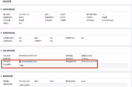 网贷天涯数据的真实性评估 1