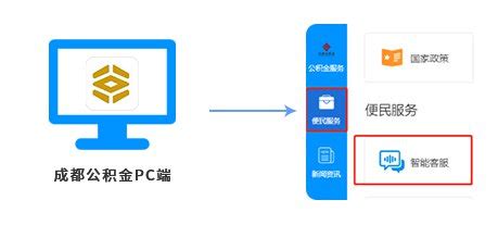 如何在成都公积金APP快速进入智能客服界面？ 2