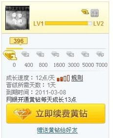 揭秘：QQ黄钻升级所需的成长值到底是多少？ 2