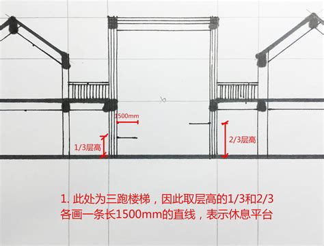 解读平面图、剖面图与立面图的方法 3