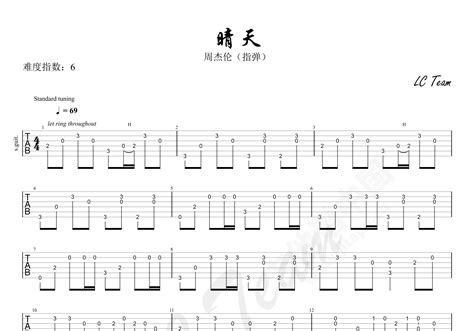 吉他初学者必学简单曲谱推荐 1