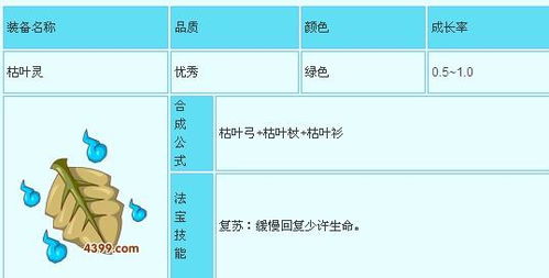 《造梦西游3》枯叶杖获取攻略，轻松解锁神器！ 3