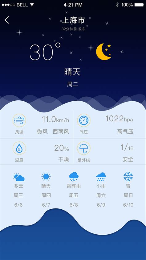 掌握技巧：轻松开启天气预报APP的预警提醒功能 2