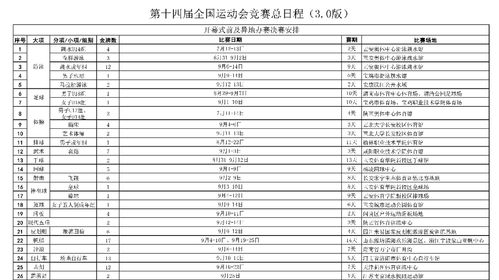 2021年全运会赛程时间表：你想知道的比赛时间和地点都在这里！ 2