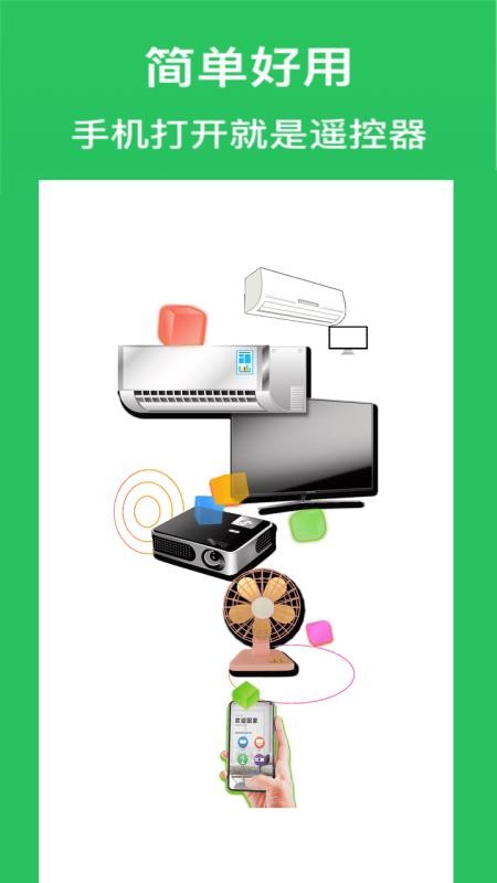 空调万能遥控器王app 截图2