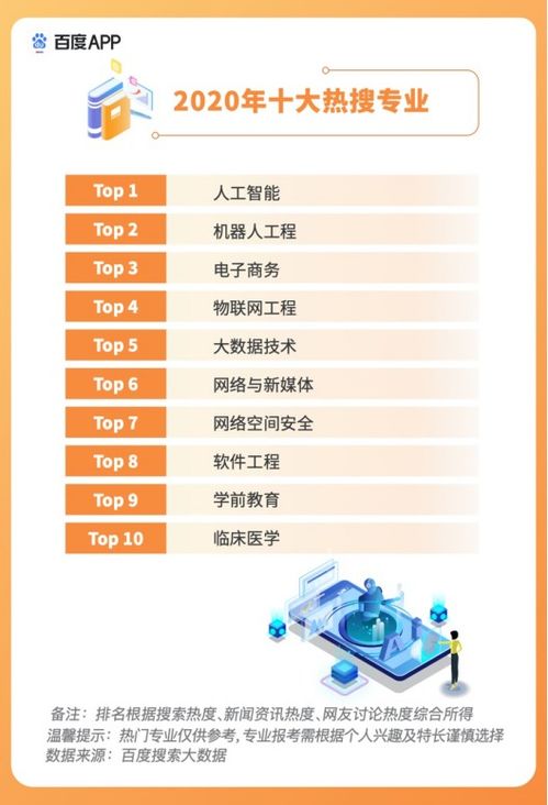 2020年河南省高考生成绩全省位次查询方法 4