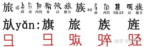 揭秘：汉字简化的六大实用方法 5