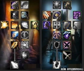 解锁魔兽世界WLK版鳄鱼宝宝：天赋搭配秘籍大公开！ 4