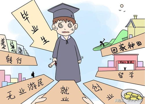 大学生就业攻略：助你顺利步入职场 4