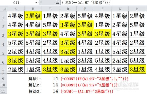 count、counta与countblank的区别及如何正确使用？ 2