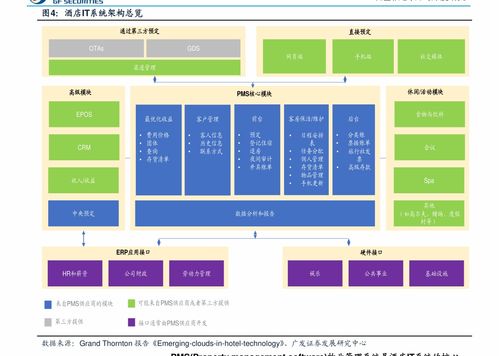 揭秘招商银行商务卡：全面了解其优势与用途 2