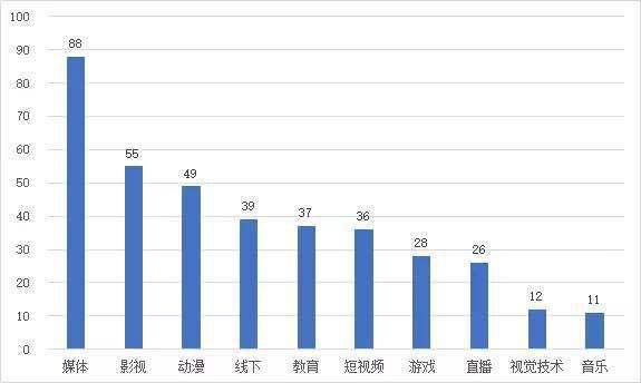 《富春山居图》票房大揭秘：究竟赚得盆满钵满还是黯然收场？ 3