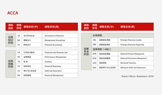 外贸物流术语解析：HDS含义及全称 1