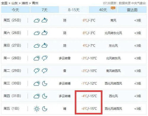 揭秘“冻煞”的正确拼音，一探究竟！ 2