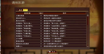 《三国志12》解锁古代武将全攻略 2