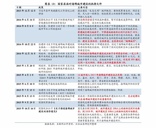 如何轻松退出相互宝保险 1