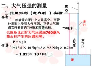 揭秘：大气压强究竟是多少？ 2