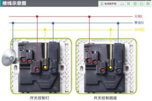 公牛三插头如何连接两线？ 2