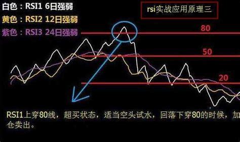 揭秘股市术语：XRS究竟是什么意思？ 4